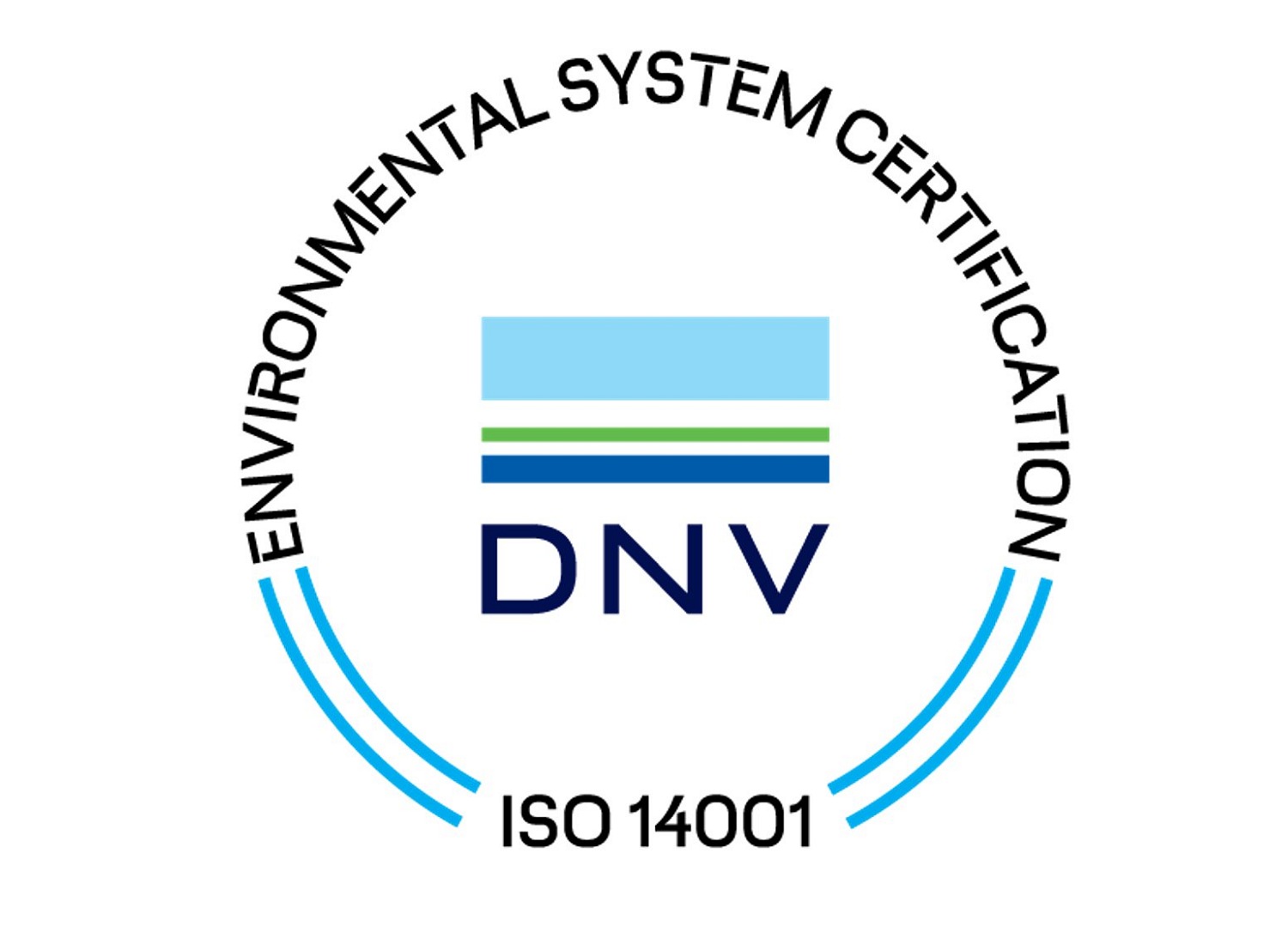 Veltkamp BV - ISO 14001
